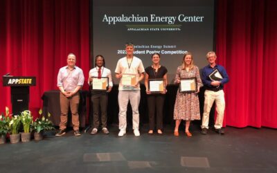 Energy Summit Student Poster Competition a Showcase of Multidisciplinary Student Research in Clean Energy